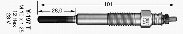 NGK 2190 Candeletta